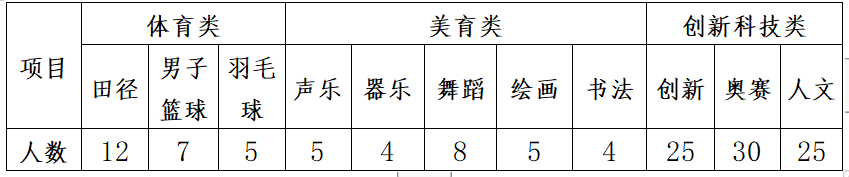 1621343120735807.png